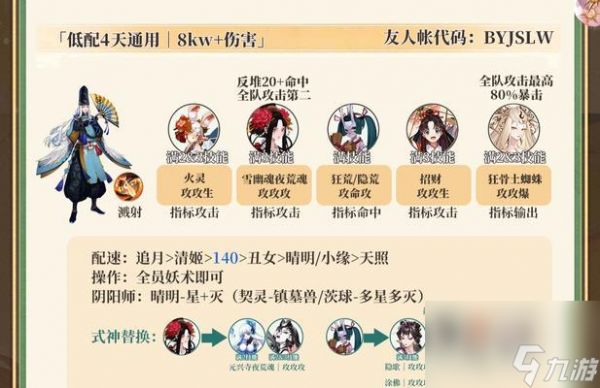 《阴阳师妖怪屋》游戏资源如何合理分配（打造最强式神组合）