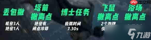 三角洲行动巴克什撤离点在哪里