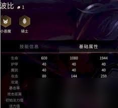 金铲铲s15波比技能是什么