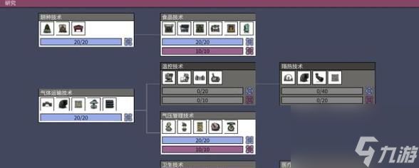 《缺氧》游戏人物角色属性与附加属性详解（探索未知星球）