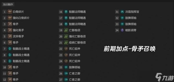 亡灵法师17级升级地点选择？