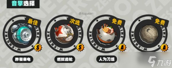 绝区零琉音培养攻略