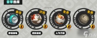 绝区零琉音培养攻略