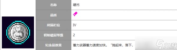 霓虹深渊:无限【纪念品百科】各种冷门纪念品应该怎么开图鉴?
