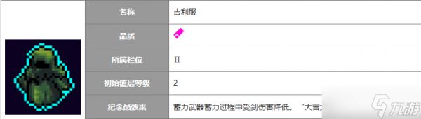 霓虹深渊:无限【纪念品百科】各种冷门纪念品应该怎么开图鉴?