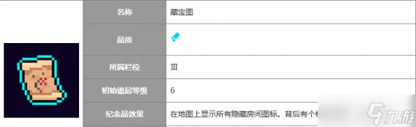 霓虹深渊:无限【纪念品百科】各种冷门纪念品应该怎么开图鉴?