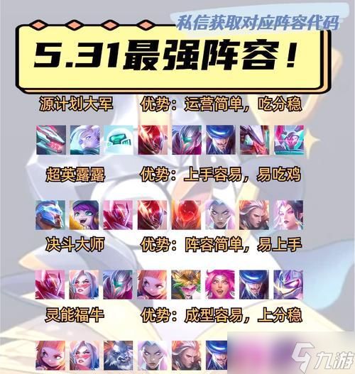 《超神战队后期阵容搭配攻略》（构建无敌后期阵容）