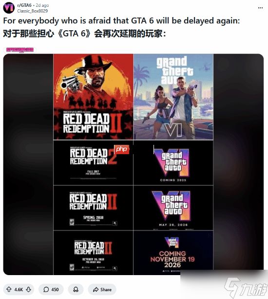 粉丝解释为何《GTA6》不会再延期：看图找规律！