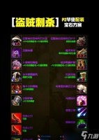 魔兽饰品芬芳购买途径有什么 价格是多少