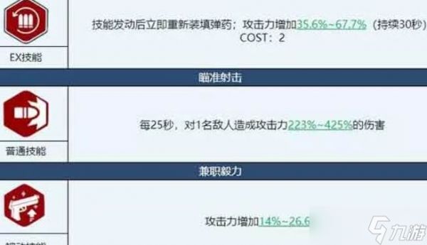 蔚蓝档案黑见芹香养成