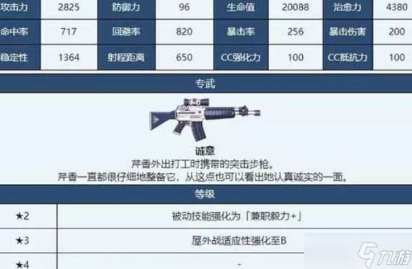 蔚蓝档案黑见芹香养成