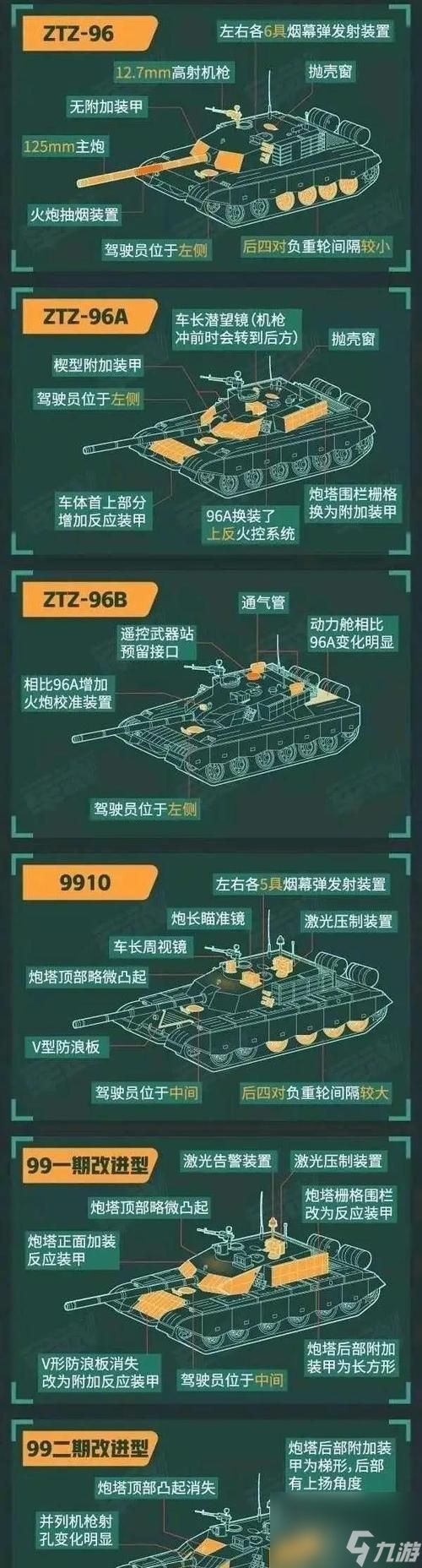 80级紫色弓箭哪里可以兑换?兑换条件是什么?