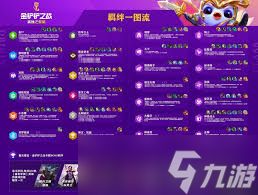 金铲铲之战S16最新棋子有哪些