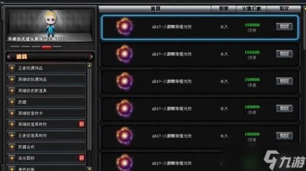 穿越火线如何快速赚CF点？游戏内经济系统全解析