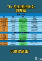 魔兽抗阻技能怎么获取