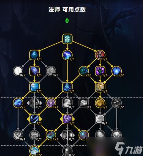 魔兽11.0低保领取点及条件？