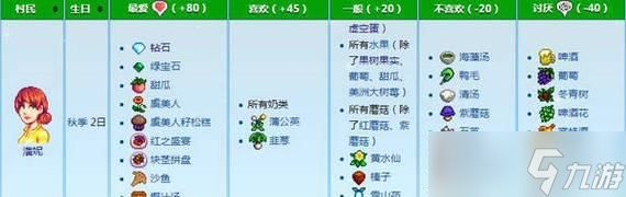 星露谷物语潘妮的喜好与厌恶(探索潘妮的心灵世界)