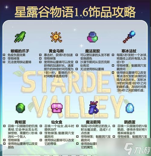 《星露谷物语万象晶球获取方法详解》（轻松解锁万象晶球无敌农场再现）