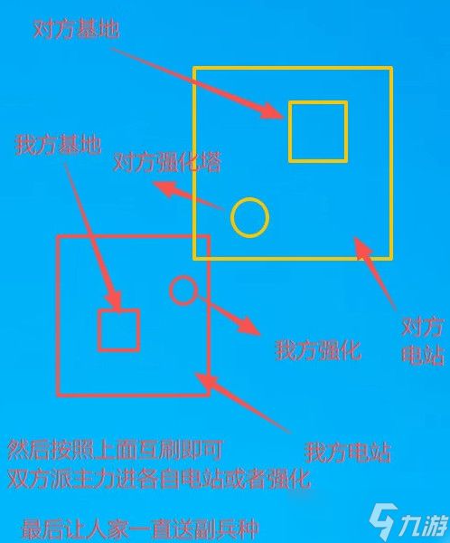 口袋奇兵永恒八国刷军工刷雷神教程