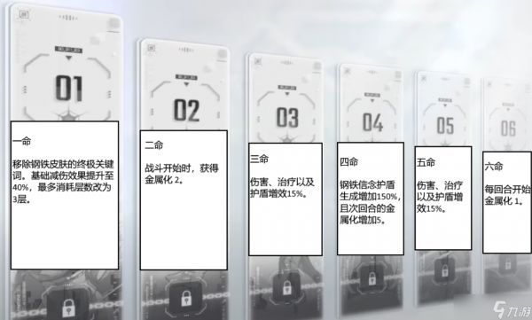 卡厄思梦境命座是什么-命座介绍