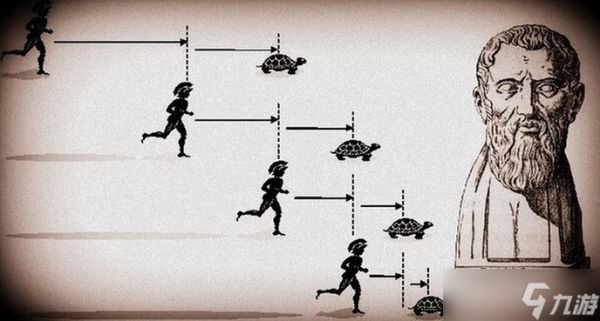 无期迷途坎贝尔车神·【伊帕西娅】·5732阿尼亚【原型科普】