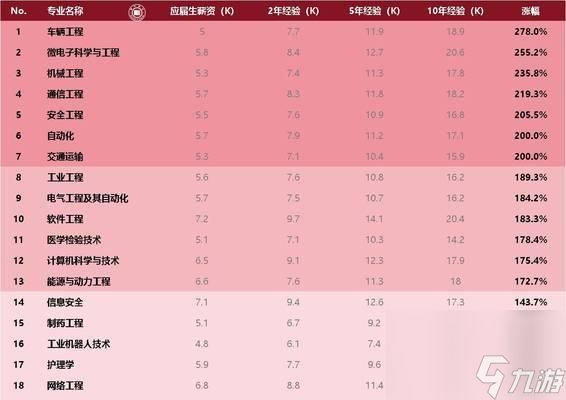 《大掌门浪子组谢三爷数据全面专业解析》（游戏数据分析师为您揭秘最强玩家的秘密）