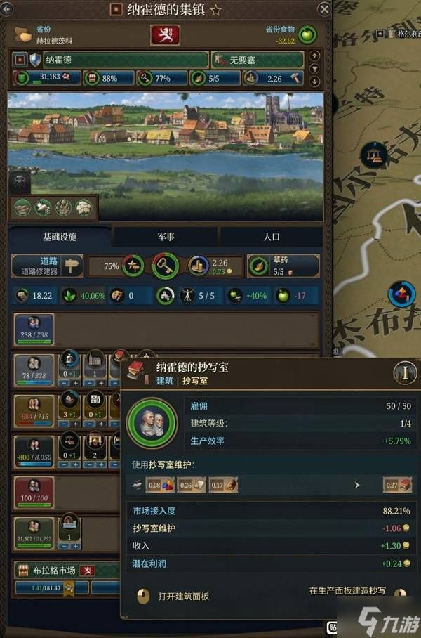 《欧陆风云5》种地详解 生产过剩问题解决方法