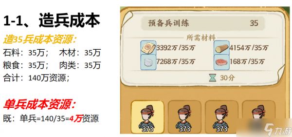 华夏绘世录【绘世秘籍】}开疆拓土玩法介绍与小技巧