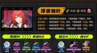 绝区零浮波柚叶养成材料需求有什么