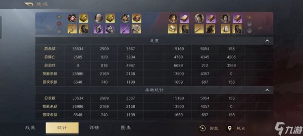 三国：谋定天下三国谋定天下：仙人吕摆出偃月阵，半场时间就能速度团灭天水枪！