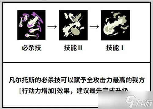 黑色四叶草魔法帝之道瓦尔特斯怎么样 瓦尔特斯角色介绍