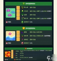 星露谷物语结晶献祭攻略 破解星露谷物语结晶献祭任务