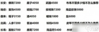 梦幻西游怎么跑商 从入门到精通的FAQ完全指南
