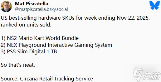 体感新秀Nex Playground获得美国游戏机周销量亚军
