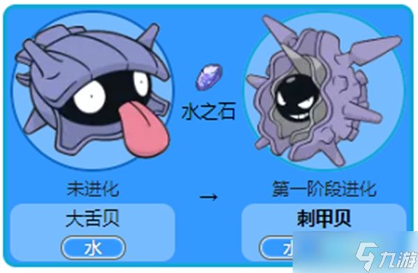 宝可梦朱紫刺甲贝进化方法