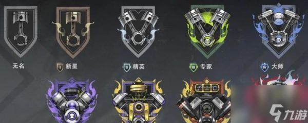 极品飞车融合技巧是什么?如何进行融合?