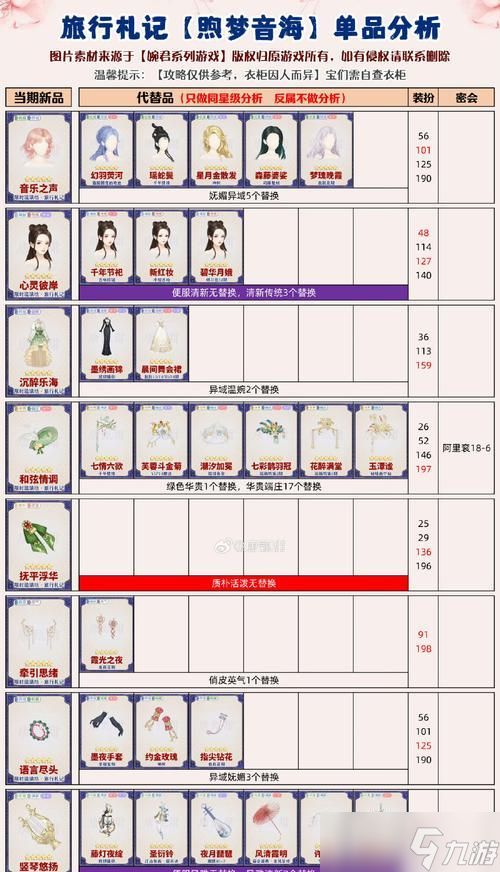 星露谷物语黄金猫的神奇功能（解密黄金猫的作用及其在游戏中的重要性）