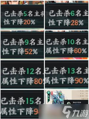 百战群英战斗机制傲气值详解