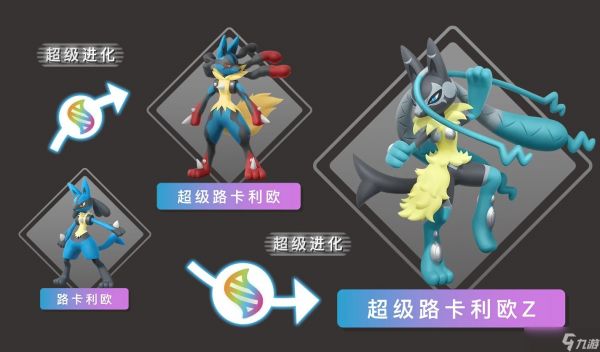 宝可梦传说Z-A新DLC将上线,揭晓超级路卡利欧Z与全新战斗机制