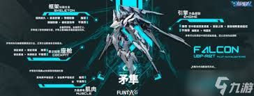 解限机全机体有哪些改动及强度如何预测