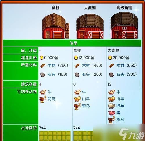 星露谷物语史莱姆农场家禽棚扩建指南(打造繁荣农场)