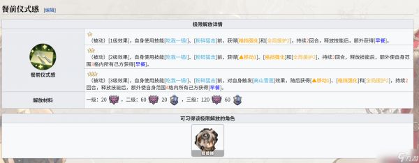 铃兰之剑:为这和平的世界铃兰之剑BWIKI(铃兰小站)近期更新内容