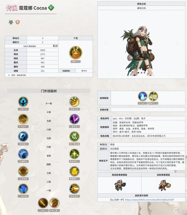铃兰之剑:为这和平的世界铃兰之剑BWIKI(铃兰小站)近期更新内容