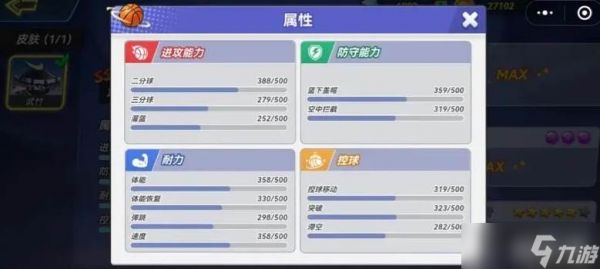 《灌篮军团》神威子龙强度