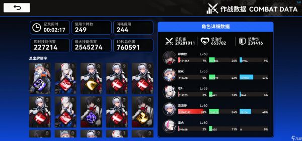 雷索纳斯通解出现，研究配队还有意义吗？源自于一坨答辩的伤害计算方式？