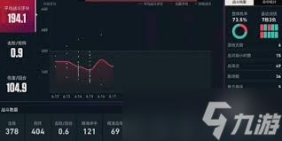 无畏契约源能行动排位赛玩法是什么