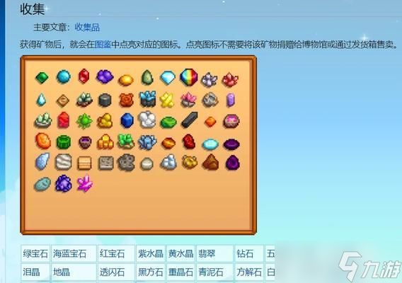 《星露谷物语》中如何获得矿物——沙漠炸矿方法详解(了解沙漠炸矿法)