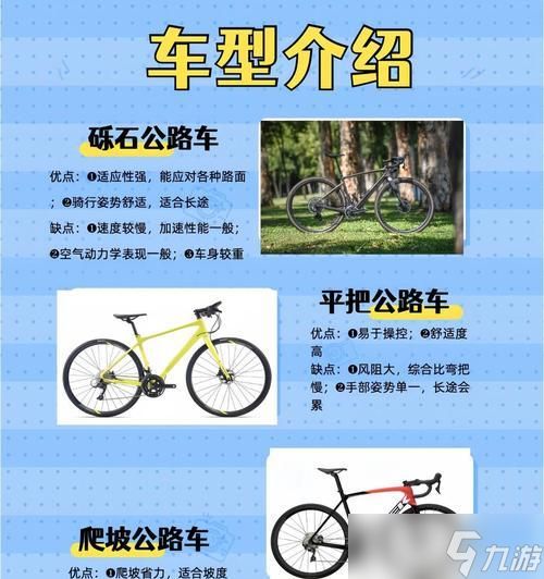 新手如何选择车辆?有哪些推荐?