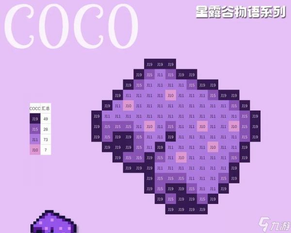 星露谷物语紫色物品制成品及产物一览(解锁紫色物品的制作工艺)