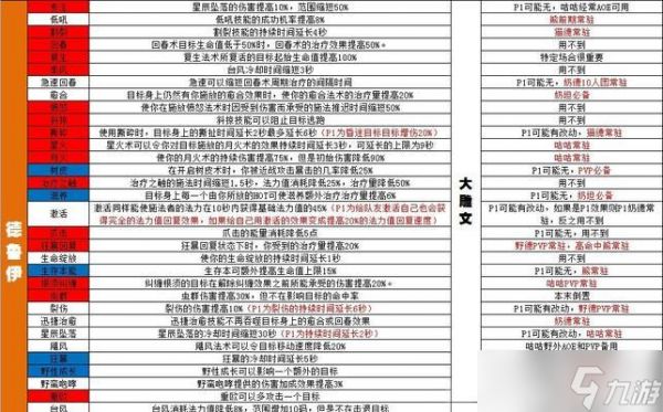 魔兽小雕文哪里可以购买?如何辨别真伪?